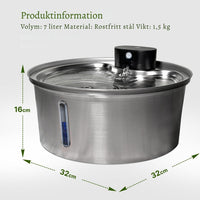 TrinkTig – Rinnande vatten som din hund vill dricka