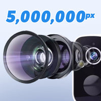 TryggKamera One – Trådlös säkerhet, dag och natt